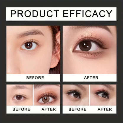 3-Piece Eye Makeup Kit - Eyeshadow Brushes & Molds, Quick Templates for Beginners, Easy Professional Look Anytime